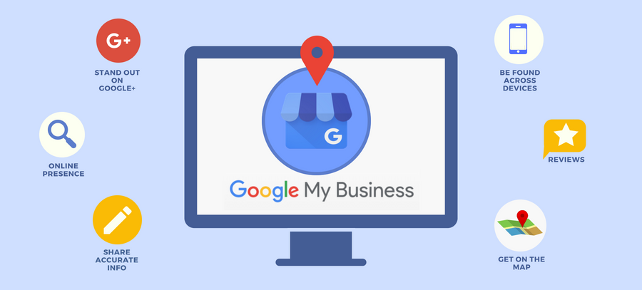 Attract more Visitors to Google Business Profile